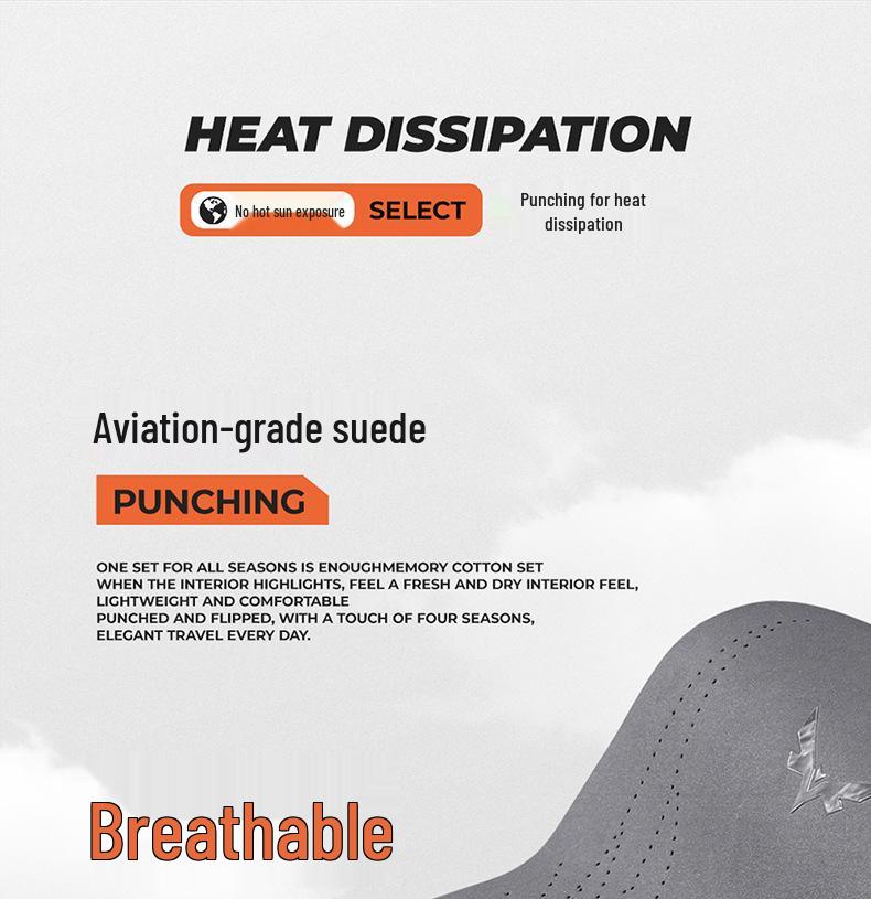 Xiaopeng P7+ All-Season Breathable Seat Cushion Cover