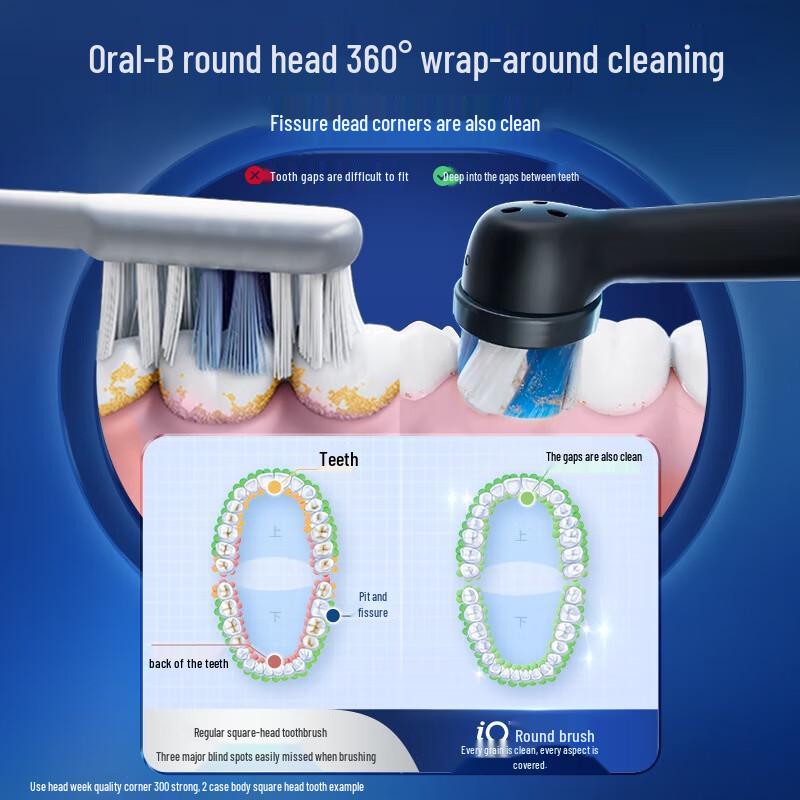 Oral-B iO Series 5 Electric Toothbrush CN Plug (adapter Included)