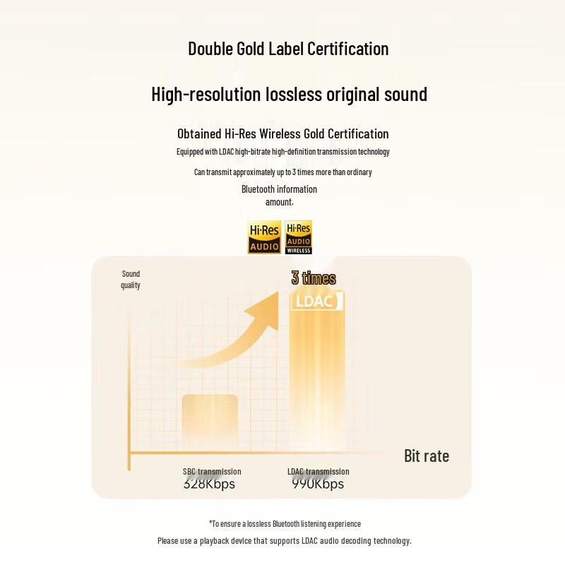 EDIFIER Free Pro Active Noise Cancelling Bluetooth Headphones