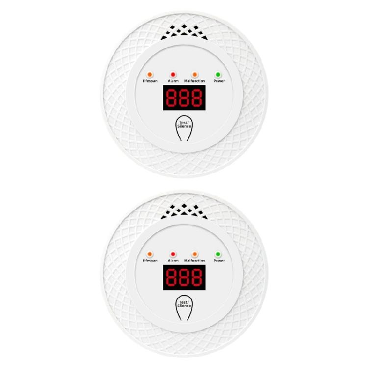 Indoor Carbon Monoxide Alarm with Display Reading, Statuses Markers and Flexible Battery Supply for Home Areas Daily