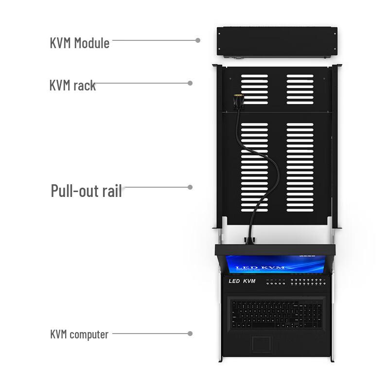 MT-viki 32-Port Rackmount KVM Console