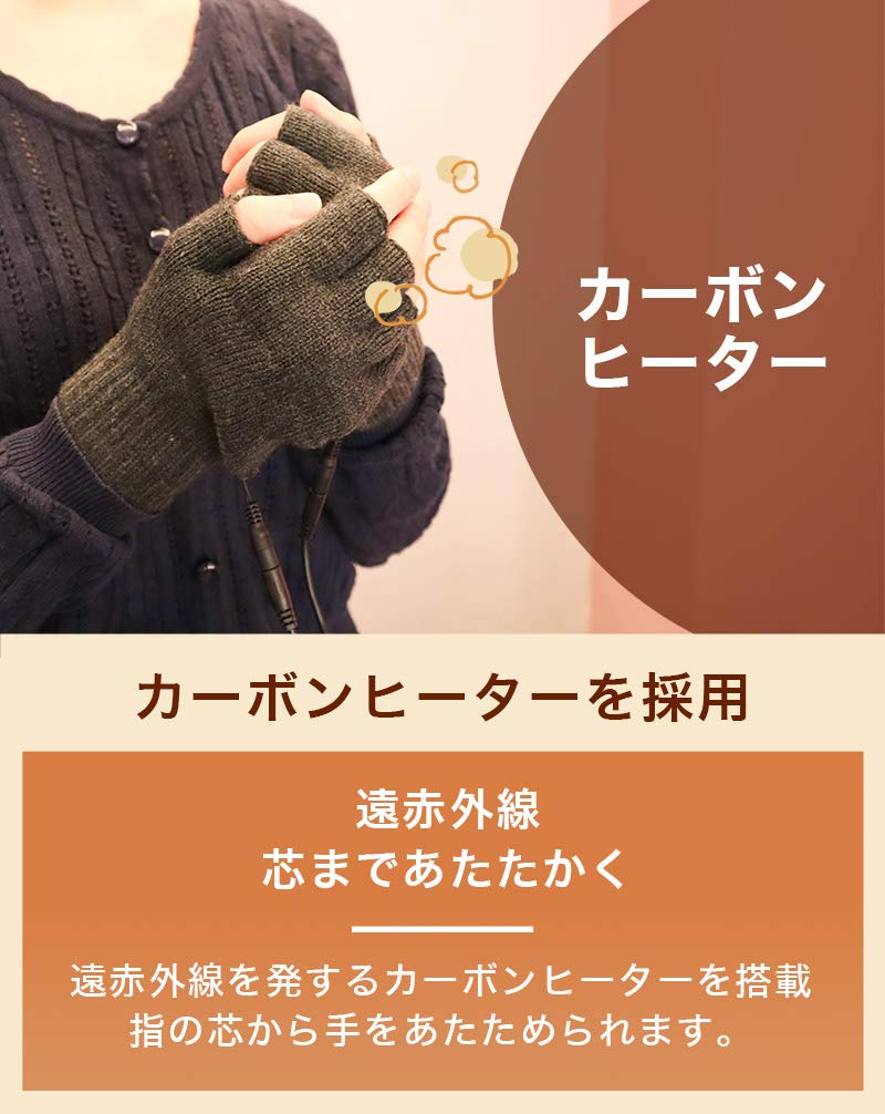 Thanko USB Finger Warm Gloves TKUSBWGC