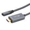 Аксесуари для аудіо і відео – HDMI-кабелі та адаптери