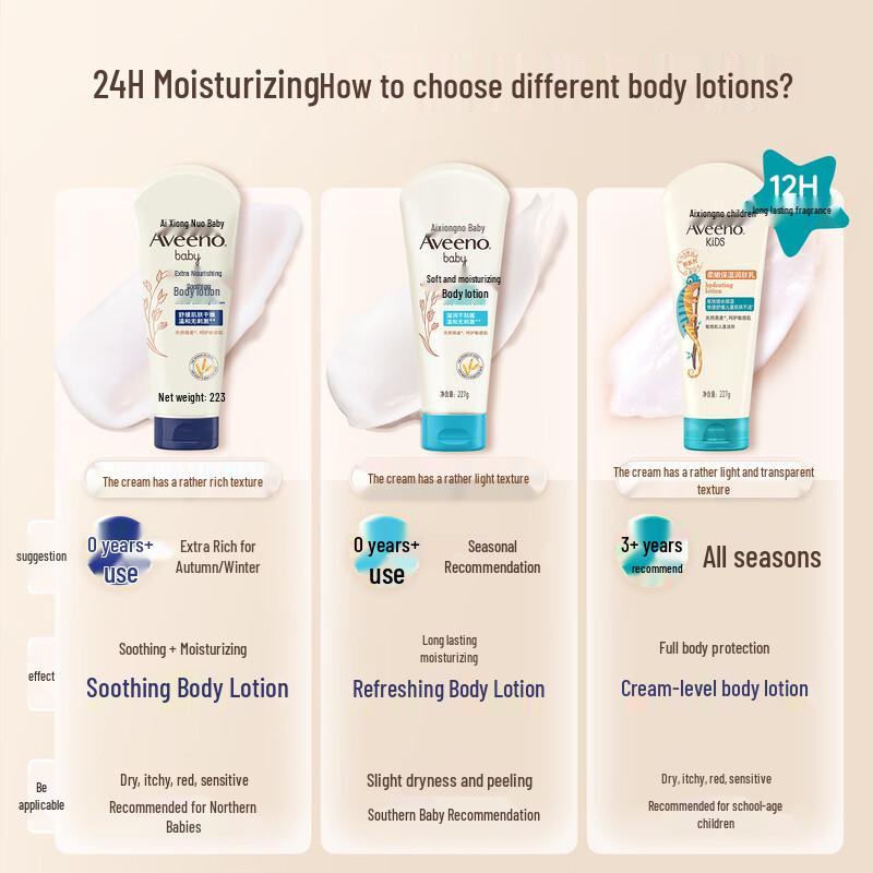 Aveeno Baby Gentle Moisturizing Skincare Set