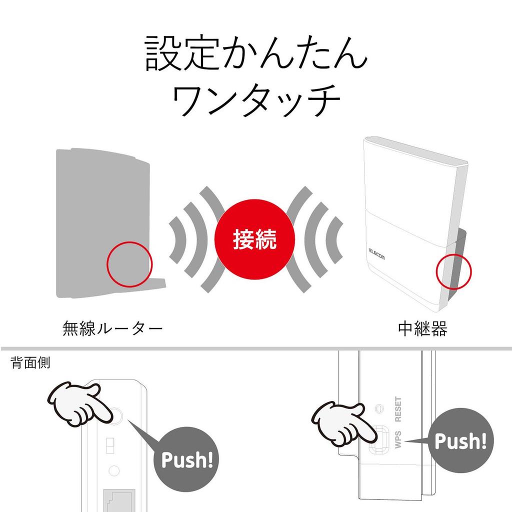 Elecom WiFi Wireless LAN Repeater, 11ac/n/a/g/b, 433+300Mbps, Direct Plug, WTC-733HWH2