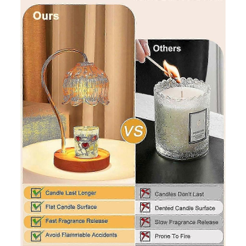 Candle Warmer Lamp Dimmable With Timer Tabletop PlugIn Mother's Day Gift For MomZZ57 S06