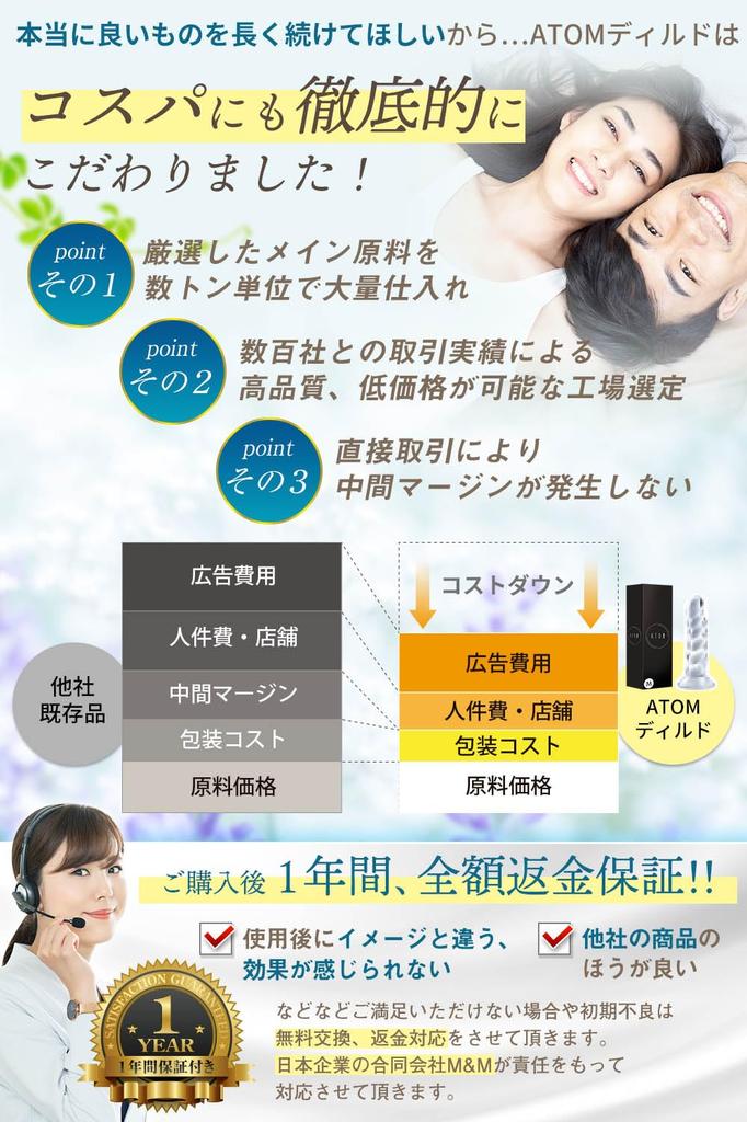 WHISIA Dildo for 1 Piece Women, Transparent, (L)