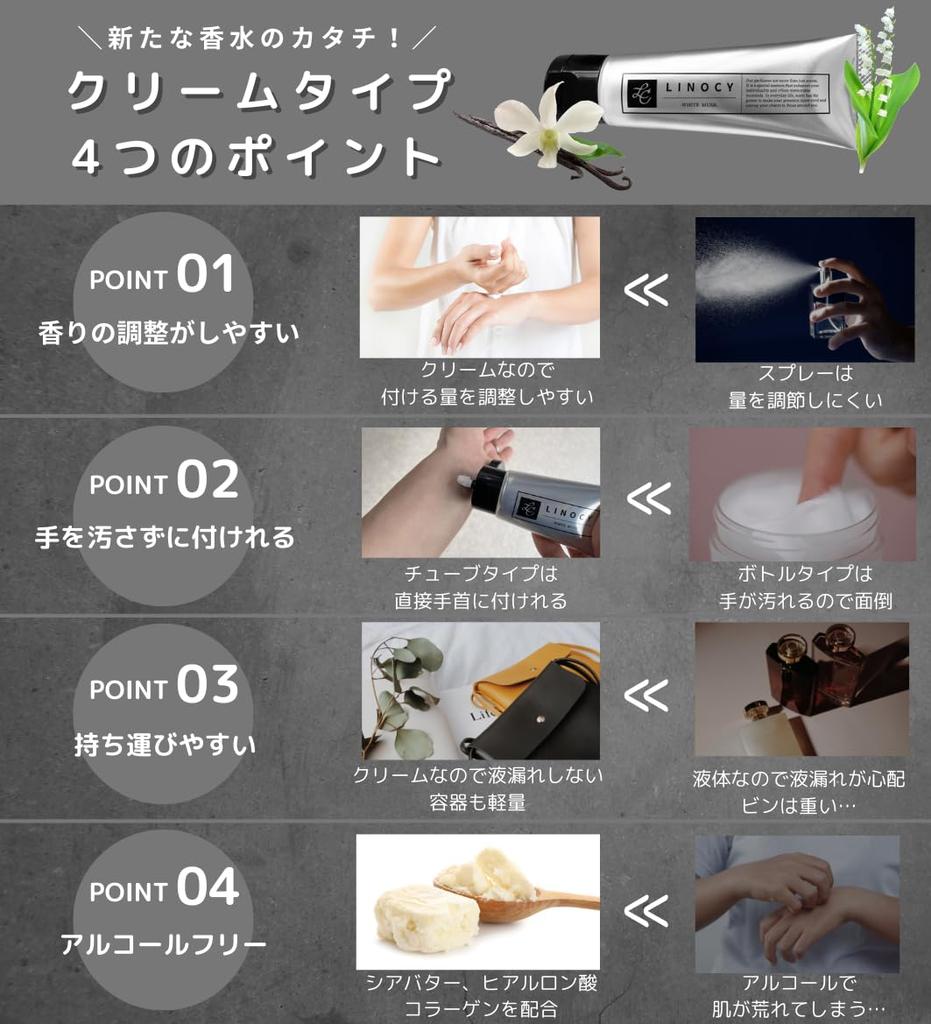 LINOCY White Musk Solid Perfume 50g for Men and Women