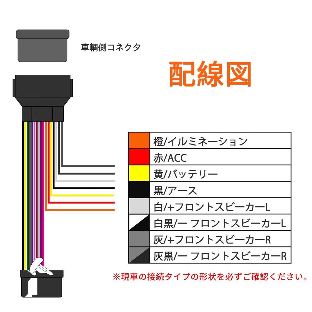 KONPON Honda Power Outlet Branch Harness 24P/MC Front Connector/Easy Installation