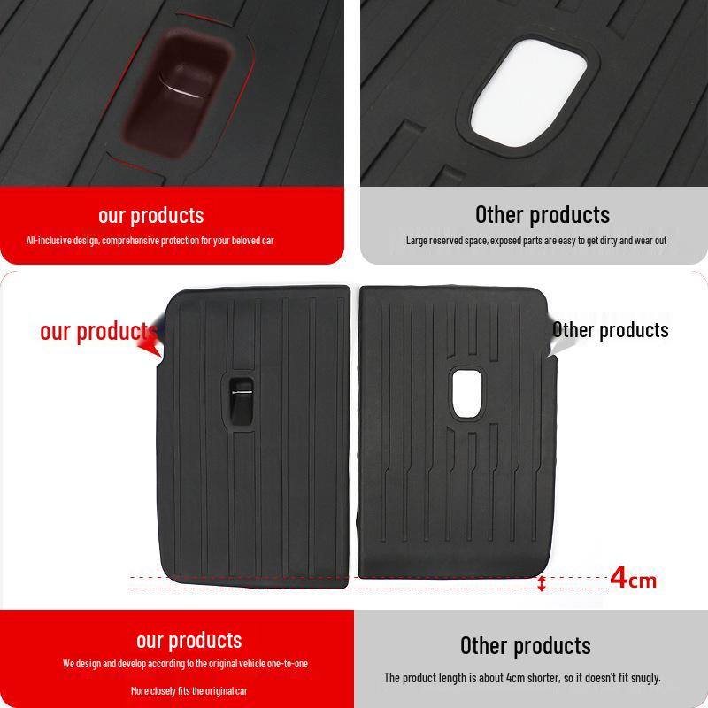 Sada zadních sedáků a podložky do kufru pro Tesla Model Y