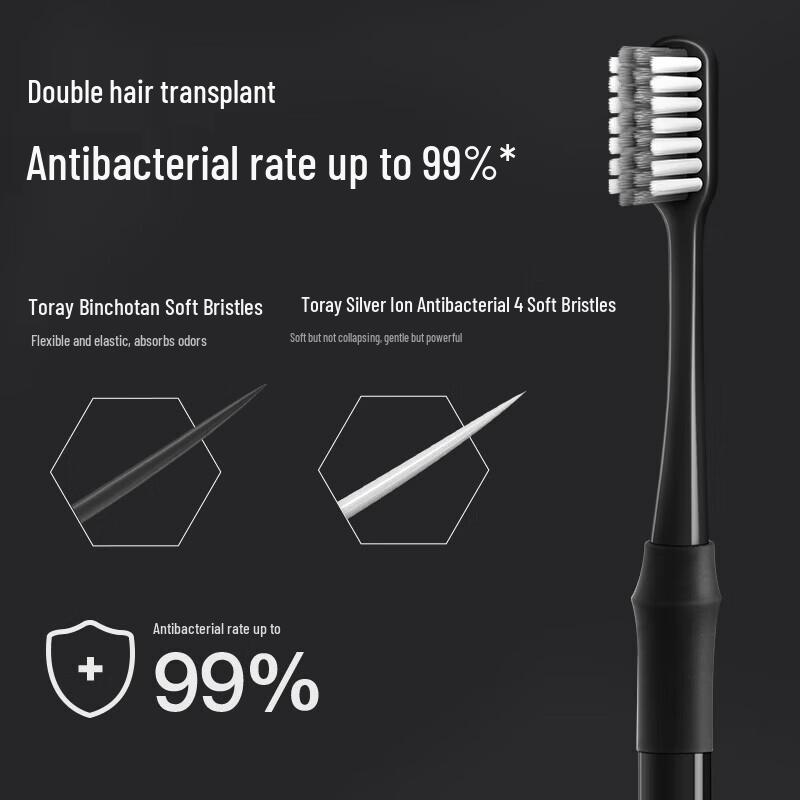 

Зубная щетка BeDoctor Bamboo Clean BASS (4-Pack)