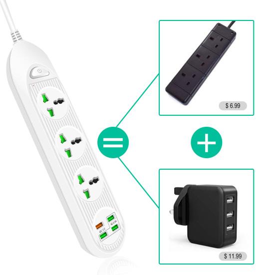 Power Strip 3000W 3 Widely Spaced Outlets 4 USB Charging Ports