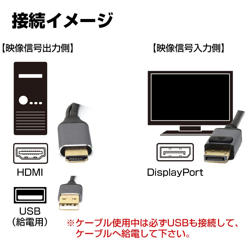 HDMI To DisplayPort HDMI Converts HDMI from a PC To DisplayPort On a P0835 BESTCLICK! Cable, 2m, 4K/60Hz, 2.0 Support, Monitor, 2.0m,