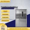 Electronice pentru bucătărie – Piese de schimb pentru aparate de bucătărie