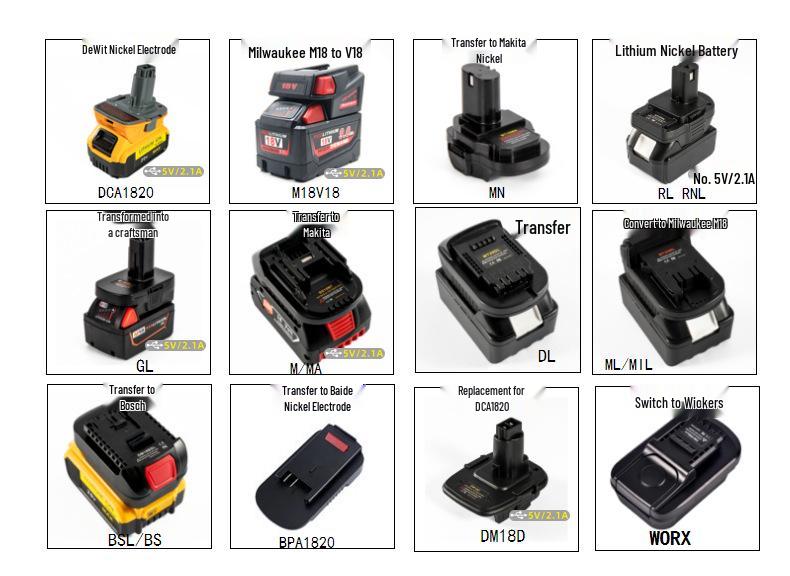 Compatible with 18-20V Lithium Batteries: DeWalt, Makita, Milwaukee, Craftsman, Ryobi, Bosch, Black & Decker