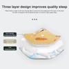 Waterproof Mattress Cover Cartoon Fitted Sheet Home Bedroom Bed Pad Protector Families with Pet Children (without Pillow Case)