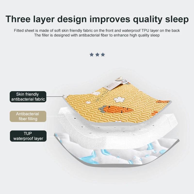 Waterproof Mattress Cover Cartoon Fitted Sheet Home Bedroom Bed Pad Protector Families with Pet Children (without Pillow Case)