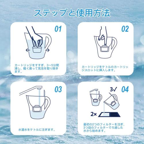 BREAUILL Compatible Filter Cartridges for BRITA MAXTRA Water Purifier Pots, High Removal, Japan Specification (12, 12 PCS)