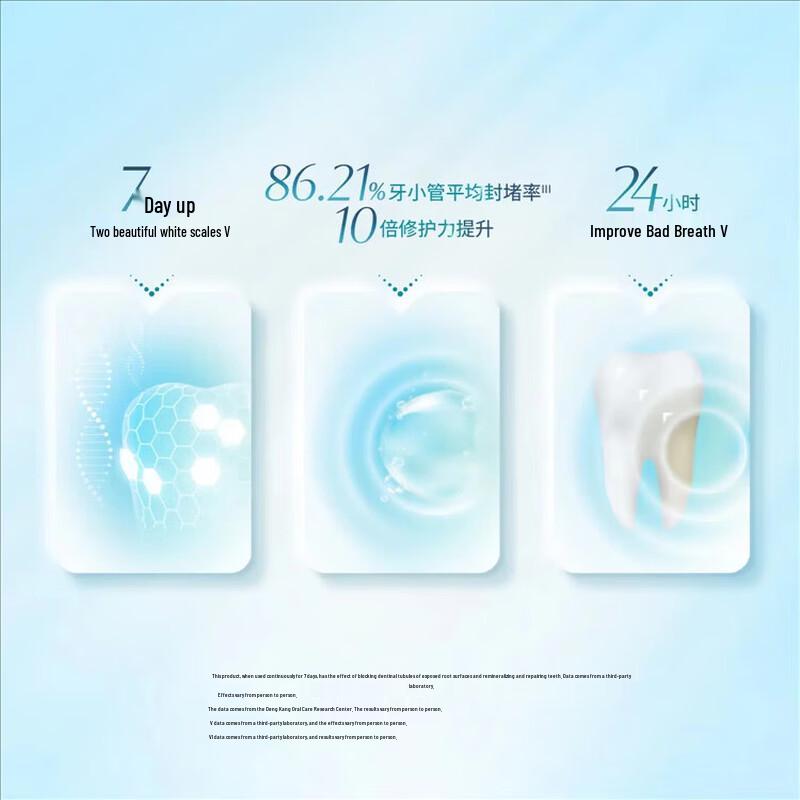 Lengsuanling Medical Repair Anti-Sensitive Toothpaste