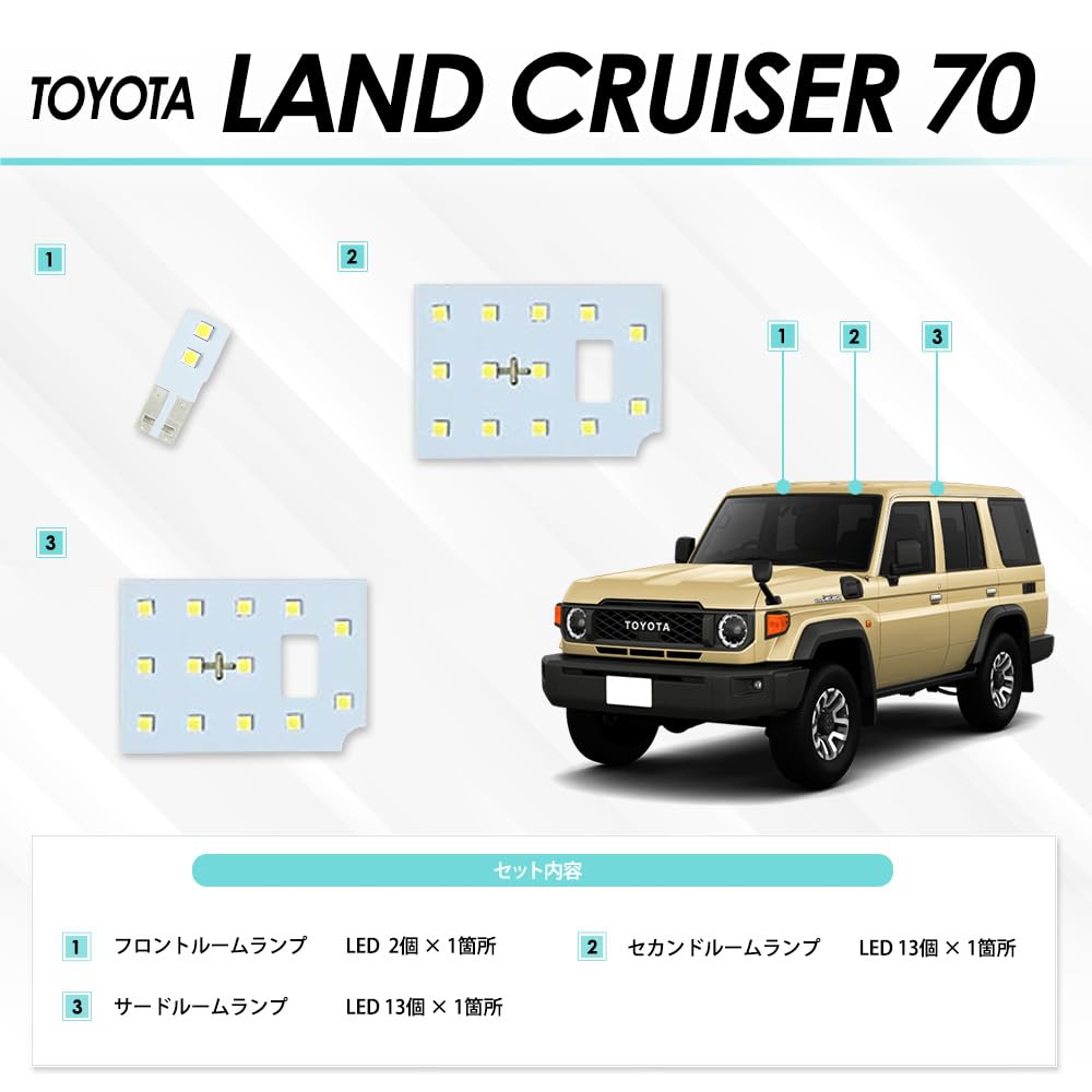 Toyota Land Cruiser 70 LED Room Lamp Set [Instruction Manual and Dedicated Tools Included]