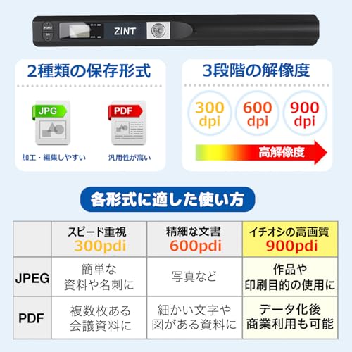 ZEWZE Handheld Scanner, A4 Compatible, 900 DPI, Mobile Scanner with OCR, JPG/PDF Saving, Supports Documents, Photos, Books, Business Cards, and More,