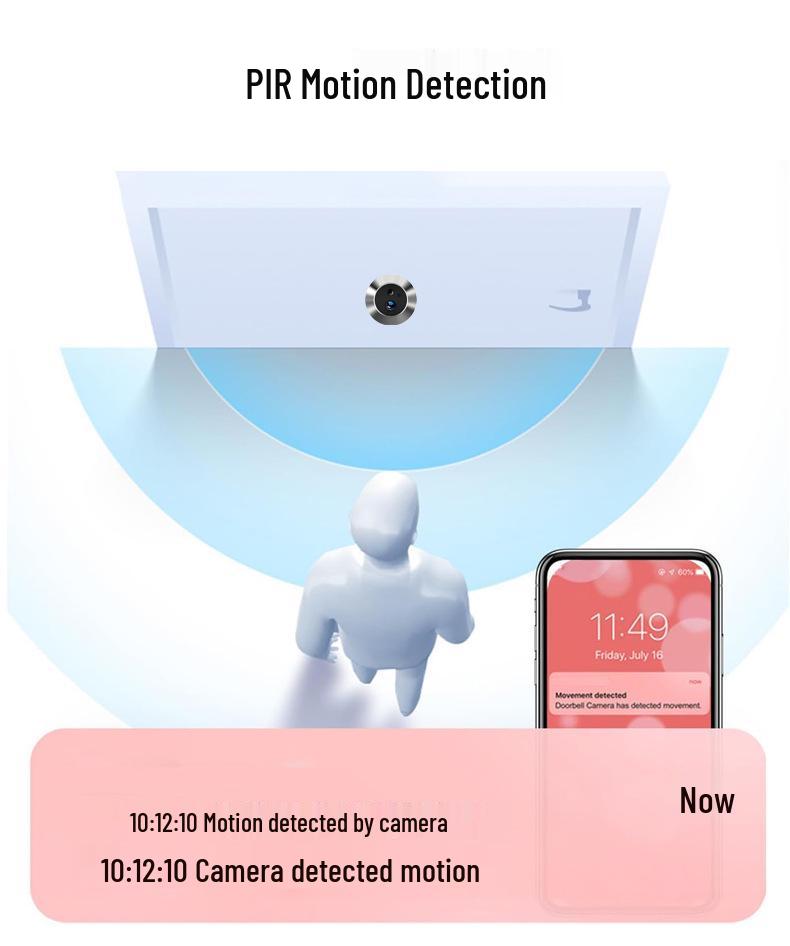 3MP Smart Türspionkamera mit Tuya App Fernanruf und Diebstahlschutz Visuelle Türklingel