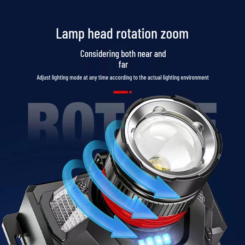 UOSU Rechargeable Induction Headlamp