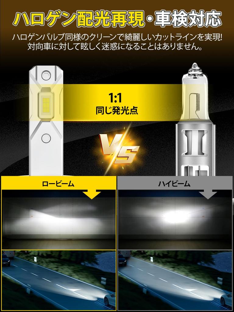 XELORD H1 LED Headlight, Compatible with Vehicle Inspection, Equipped with High Light Effectiveness CSP