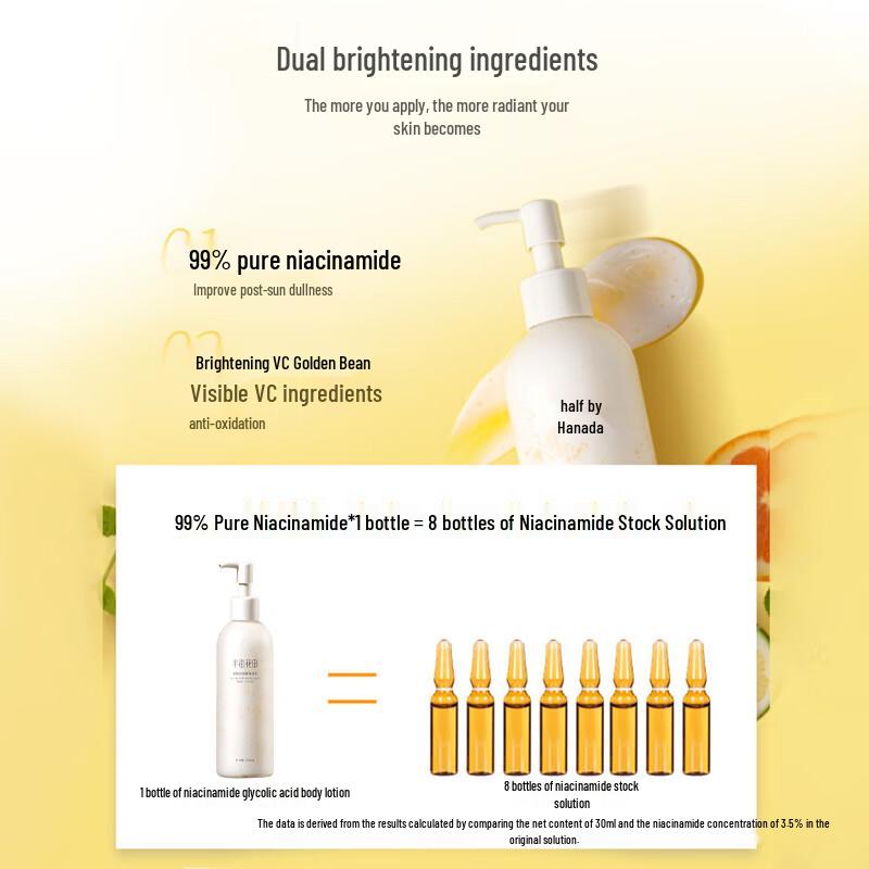 Little Dream Garden Niacinamide Fruit Acid Body Lotion