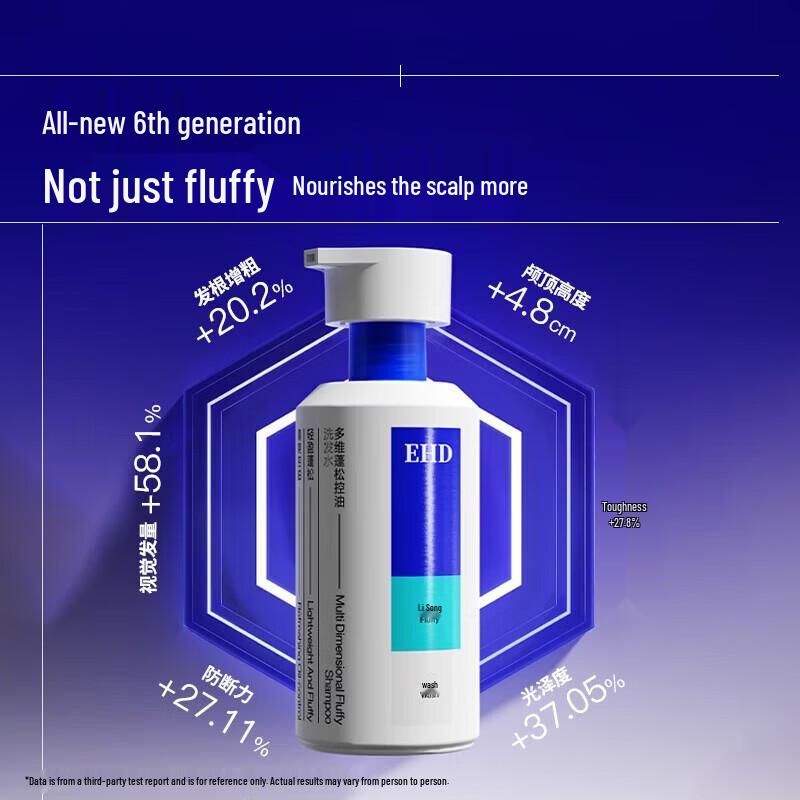 EHD Fluffy Oil Control Shampoo