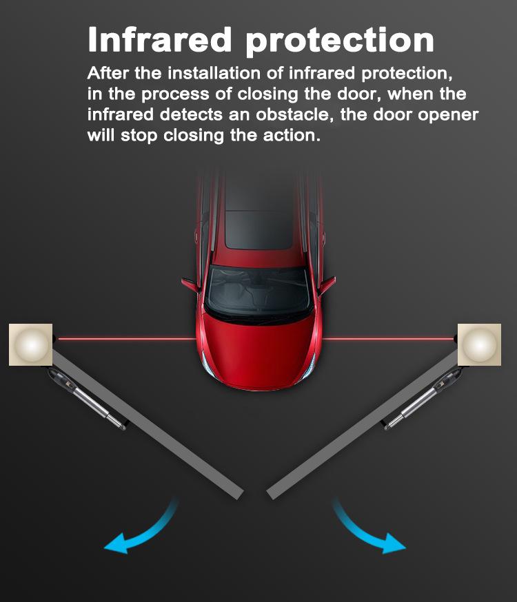 Bluetooth-Enabled Smart Door Closer: Automated Opening/Closing with Mobile Control