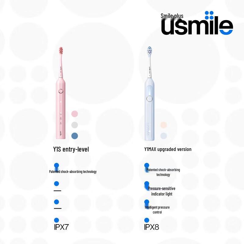 usmile Y1MAX Sonic Electric Toothbrush CN Plug (adapter Included)