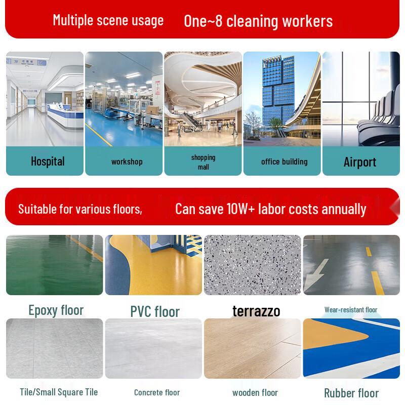 Ouzhidi X1 Commercial Floor Scrubber Dryer CN plug (adapter included)