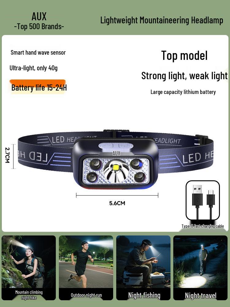 Rechargeable Super Bright Headlamp for Outdoor Climbing - Long Battery Life