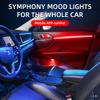 6/18 in 1 Car Interior Acrylic Guide Fiber Strip 18 in 1 Backlight Car Ambient Lights RBG 64 Color Decoration Atmosphere Lamp