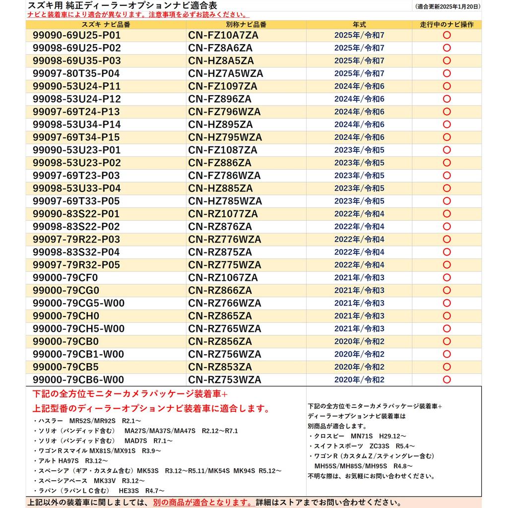 [Rn1415-9] TV Canceller, Suzuki Spacia, Custom Spacia Gear, MK53S, MK54S, MK94S, Hustler, MR52S, MR92S,