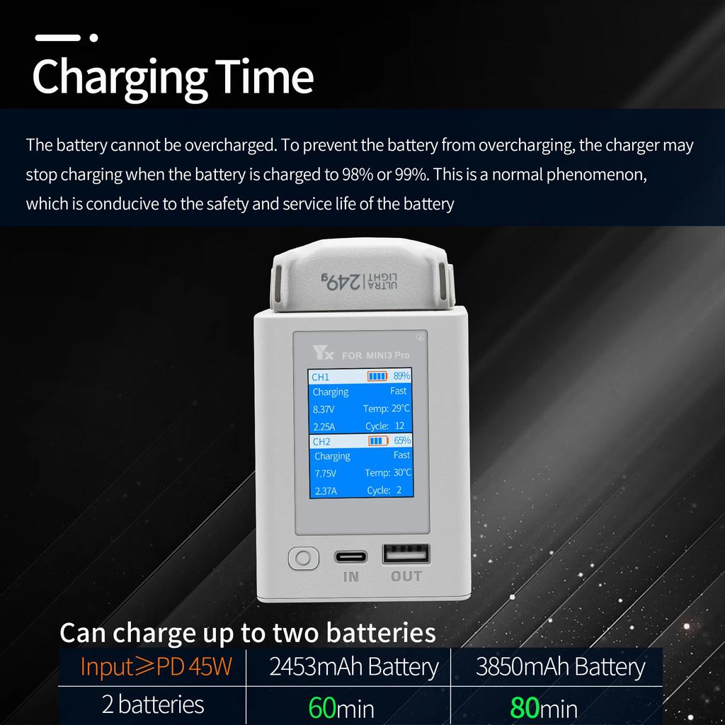 Two-way Display Charging Hub Battery Intelligent Charger for DJI Mini 5 Pro 4 Pro/ Mini 3 Pro Charging Butler Power Bank Drone