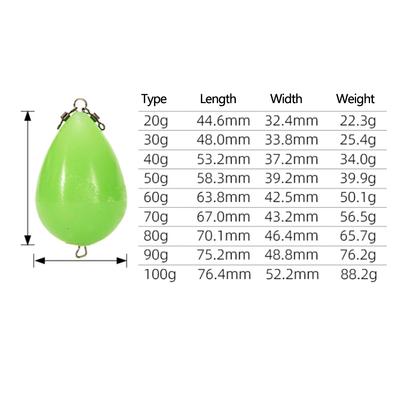 New Practical Fishing Float Luminous Accessories Float Green