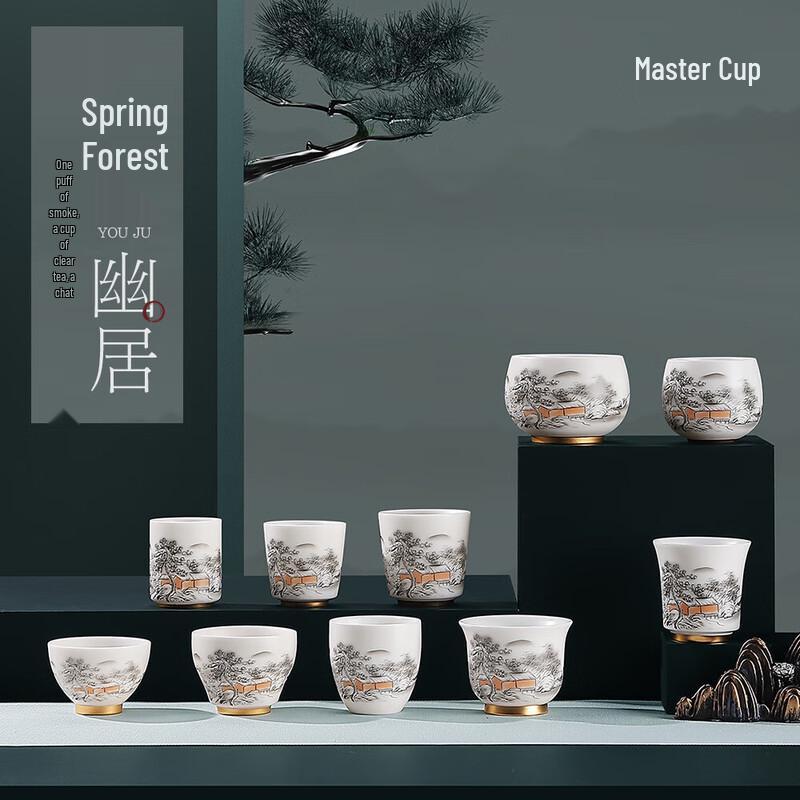 

Suet Jade White Porcelain Master Tea Cup