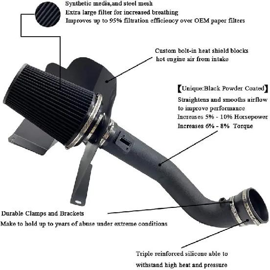 Cold Air Intake Kit W/ Filter for 2014-19 Chevy Silverado GMC 1500 5.3L/6.2L V8