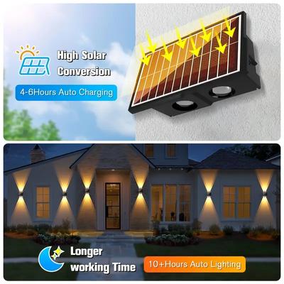 Lampes LED – Lampes solaires LED