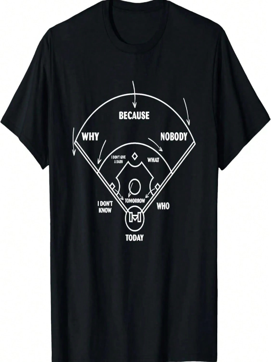 Why Because Nobody I Don t Give A Darn I Don t Know Baseball T-Shirt S