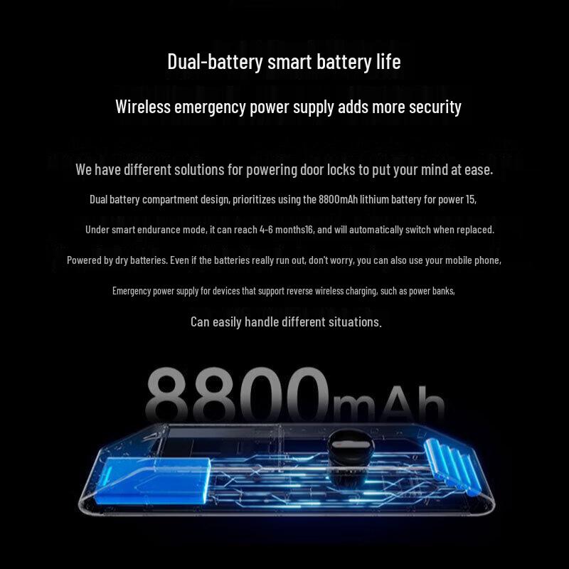 Huawei Smart Door Lock