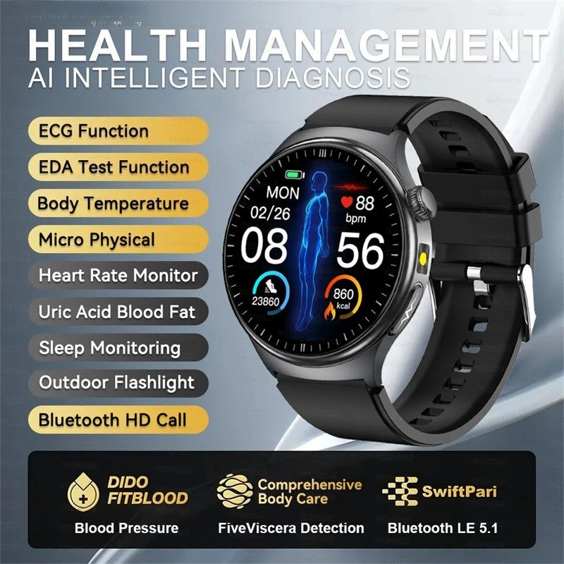 2026 New ECG Organs Smart Watch Viscera Monitor Clock Men Blood Lipids Uric Acid Body Analysis BP Flashlight Bluetooth Call Sport Smartwatch