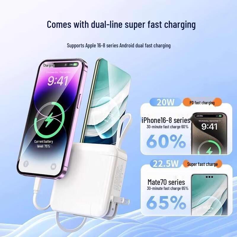 HANDUNYOU 20000mAh Portable Power Bank