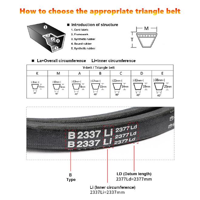 V Belt Type B Rubber Drive Conveyor Belts Power Transmission Strap 2240 2350 2410 2500 2550 2600 2700 2750 2800 2900 2950 2972mm