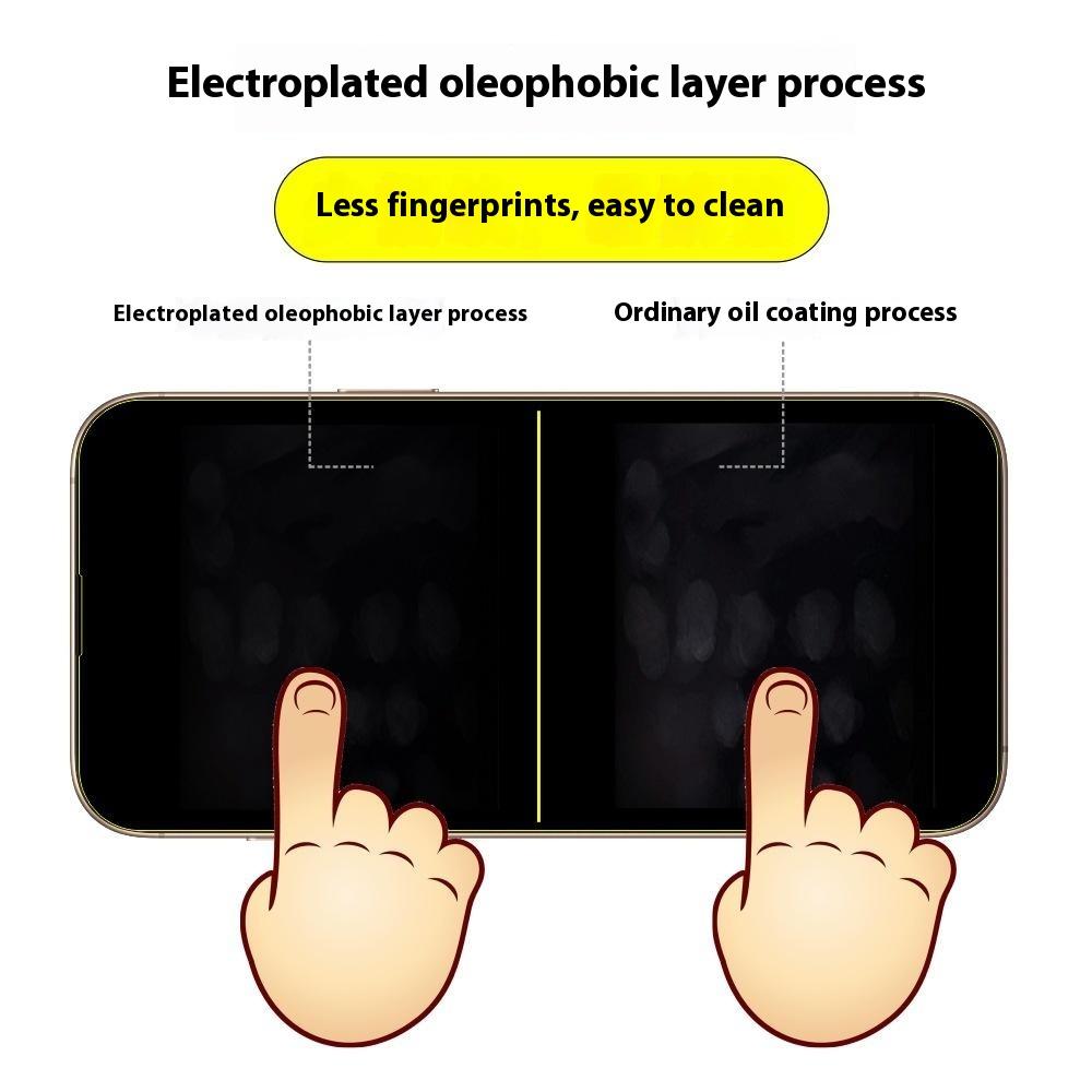 ITIETIE For iPhone 11 Pro Max Screen Protector 0.25mm High Aluminium-Silicon Glass Silk Printing Film