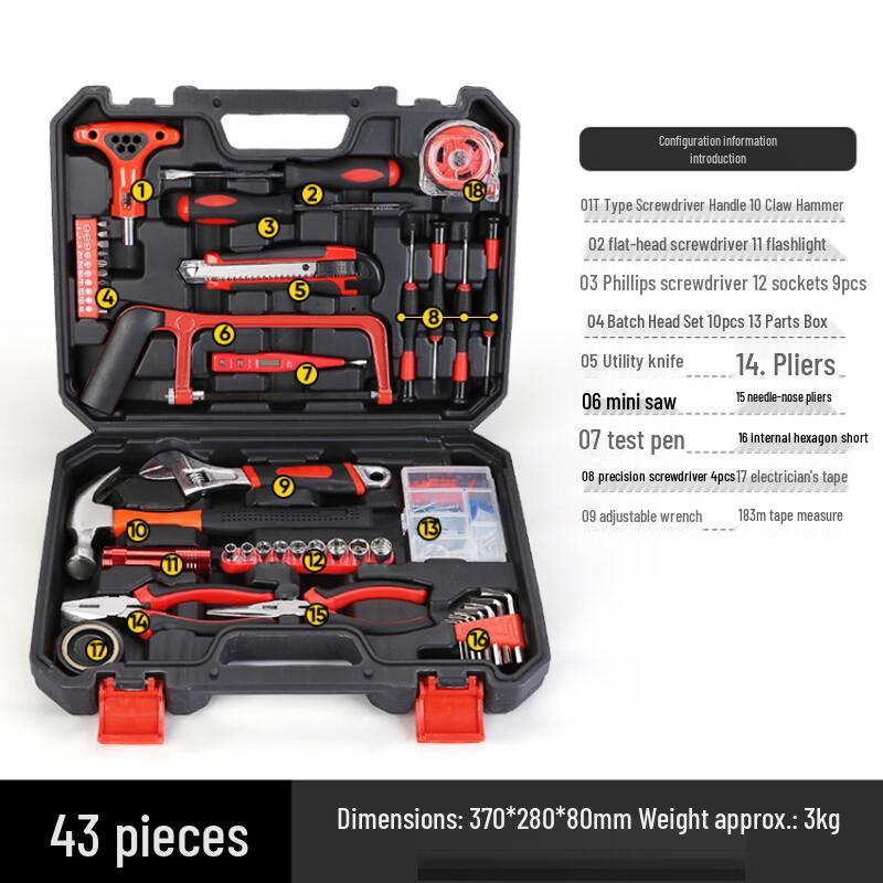 Home Repair Tool Kit