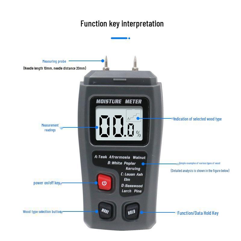 Wood Moisture Tester Meter for Flooring, Cardboard & Hygrometer Dampness Measurement