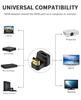 Poyiccot 8K HDMI 48Gbps HDMI Conversion Adapter 180 Degree Angle Change Male To Female HDMI Extension Adapter TV Stick PC Compatible Gold Plated Set